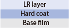 LR Structure