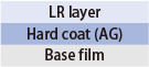 AGLR Structure