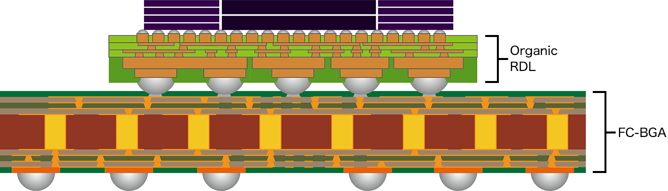 Structure