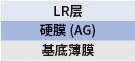 AGLR 結構
