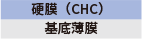 AG 结构