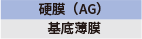 CHC 结构