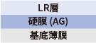 AGLR 结构