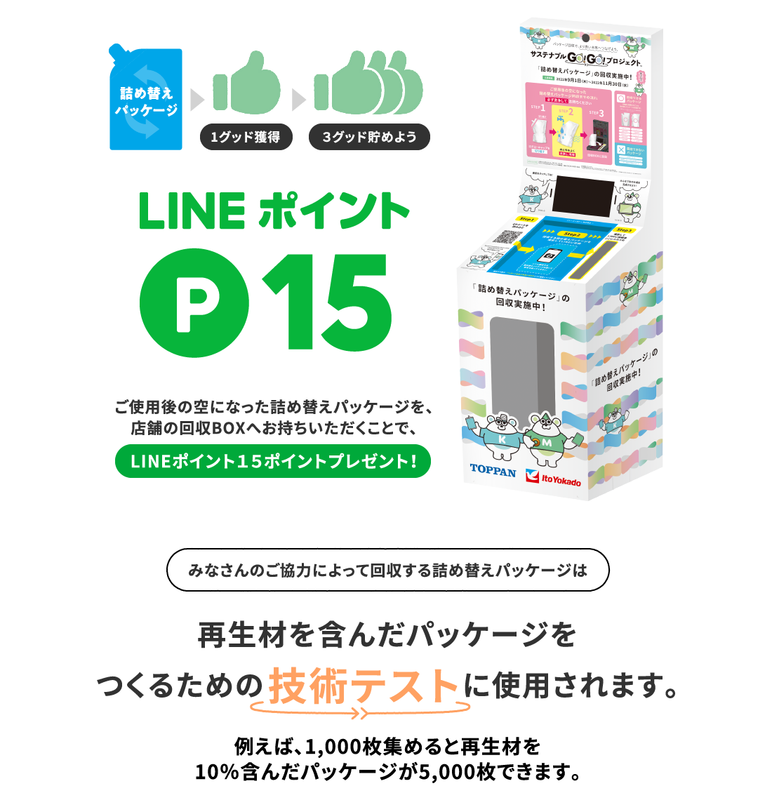 LINEポイント15ポイントプレゼント!