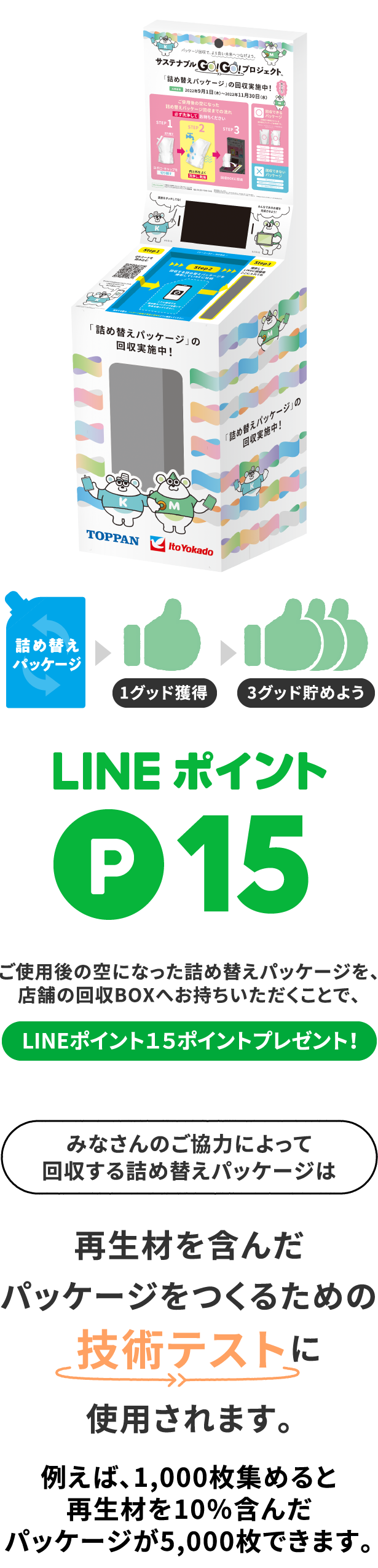 LINEポイント15ポイントプレゼント!