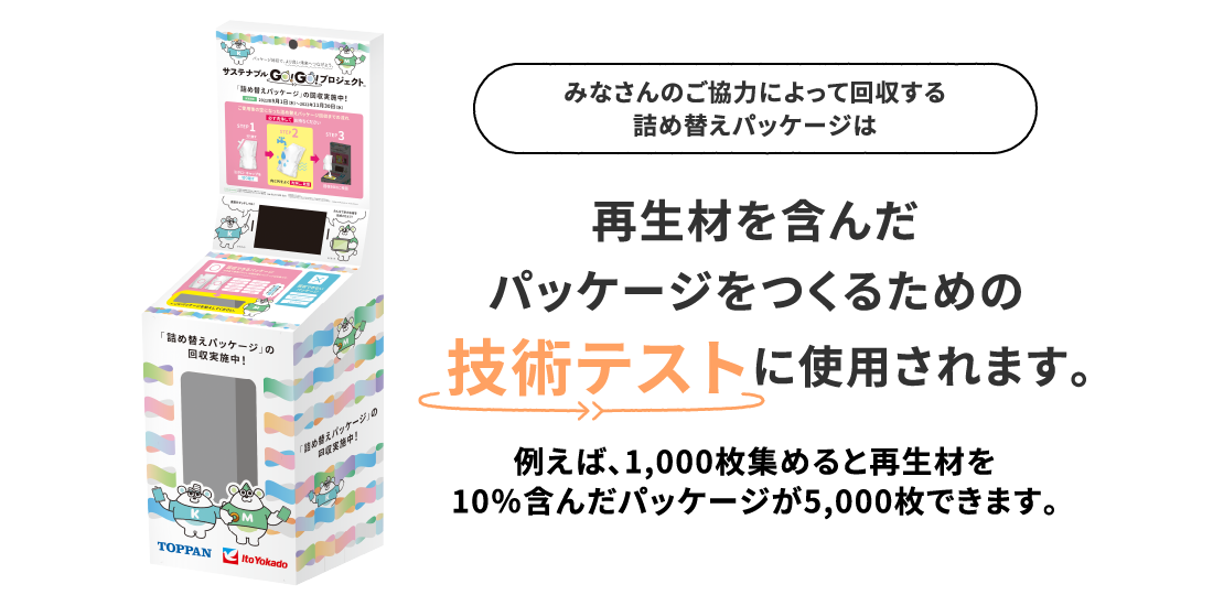 再生材を含んだパッケージをつくるための技術テストに使用されます。