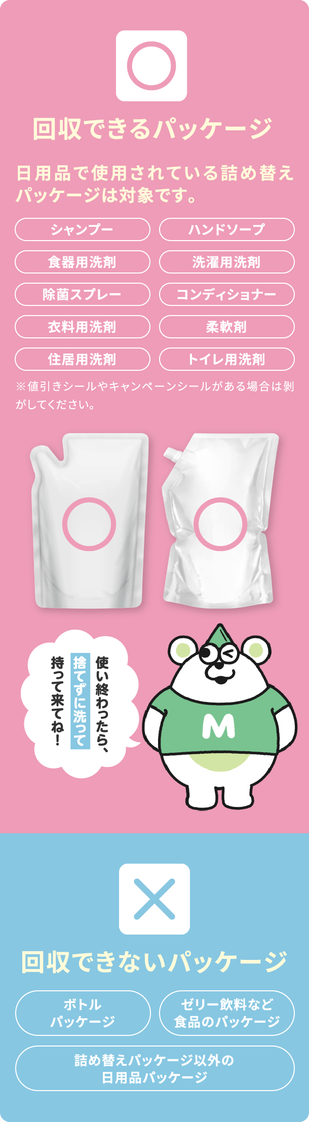 回収できるパッケージ