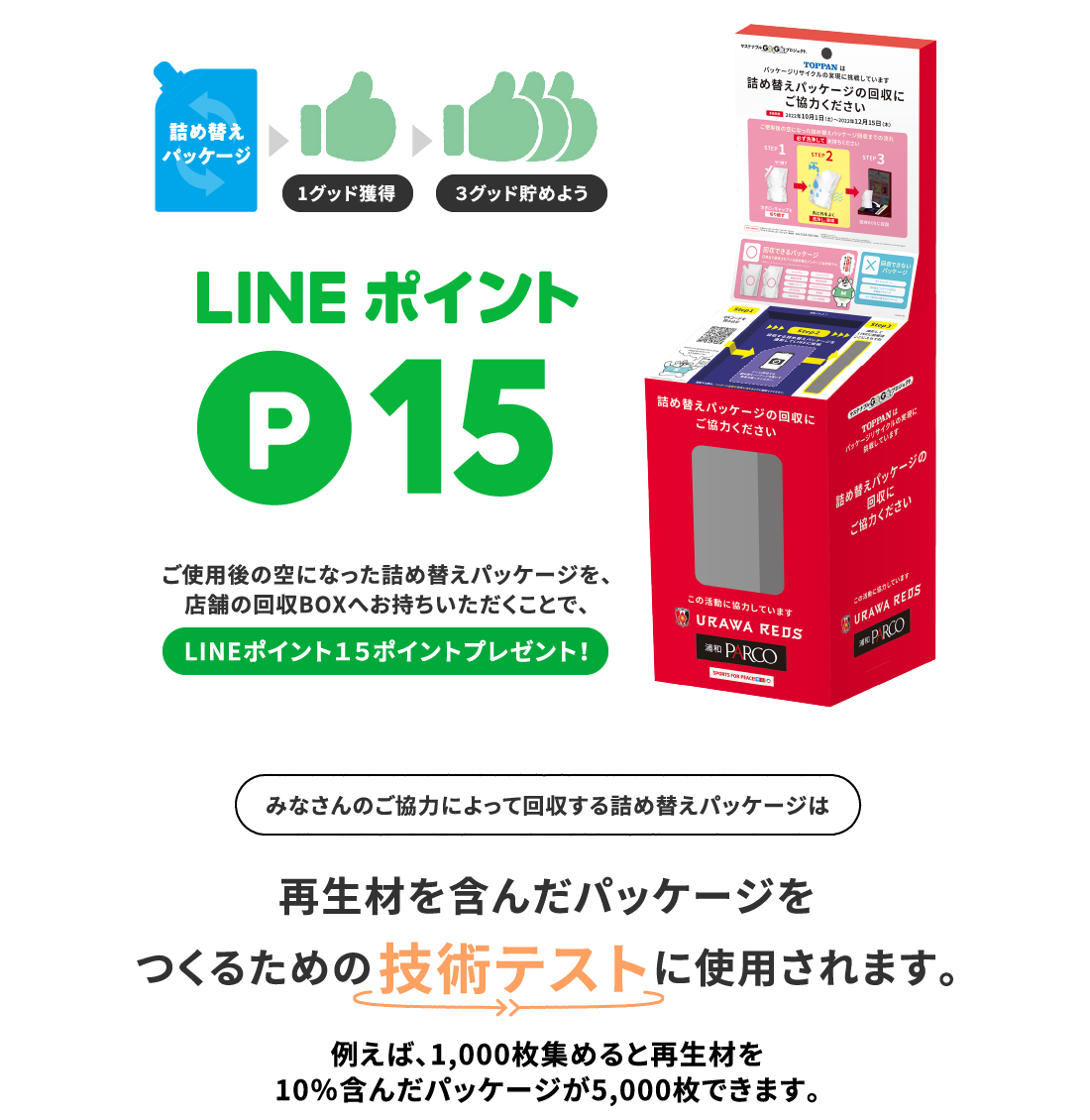 LINEポイント15ポイントプレゼント！