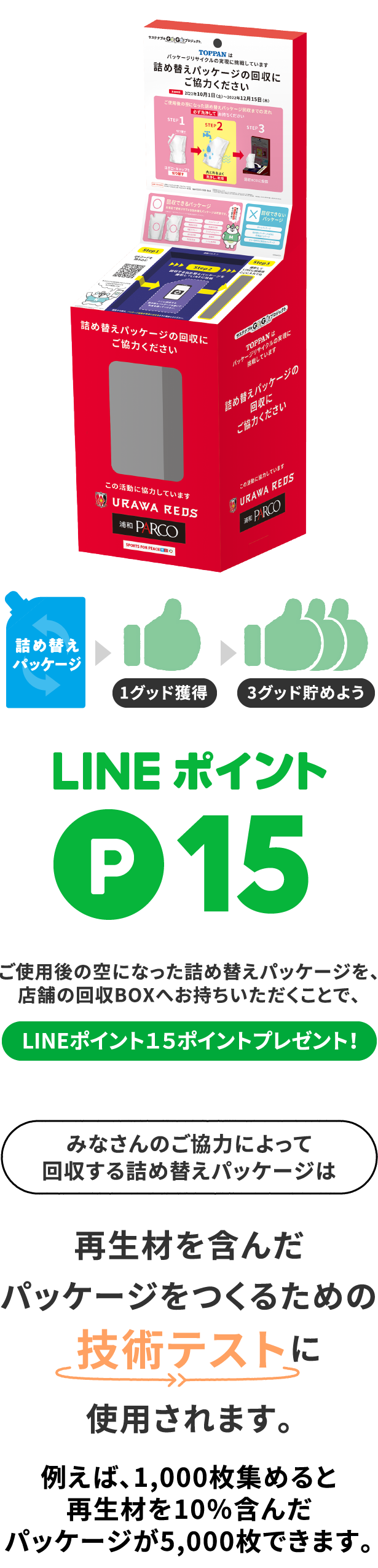 LINEポイント15ポイントプレゼント！