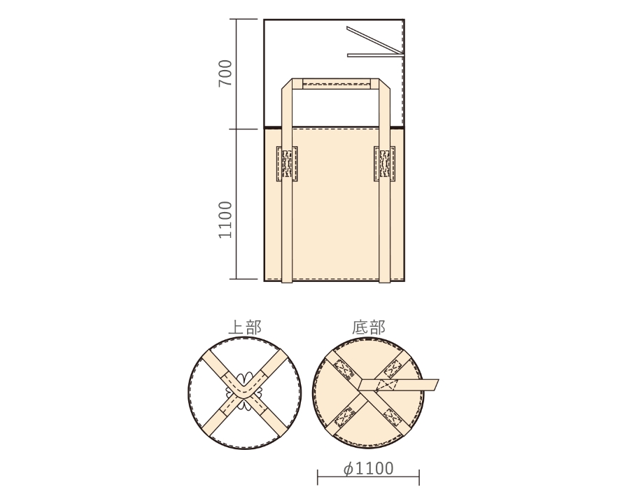 フレキシブルコンテナバッグ