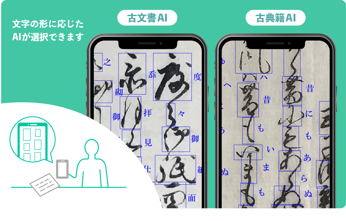 くずし字公開用ビューア 「ふみのは®ビューア」 「ふみのは®タッチ」