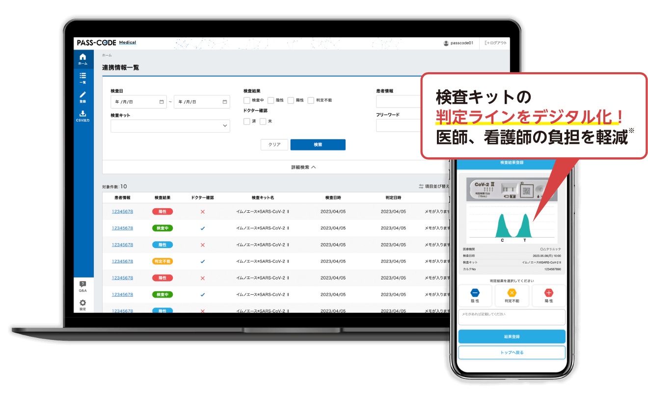 PASS-CODE認証画面