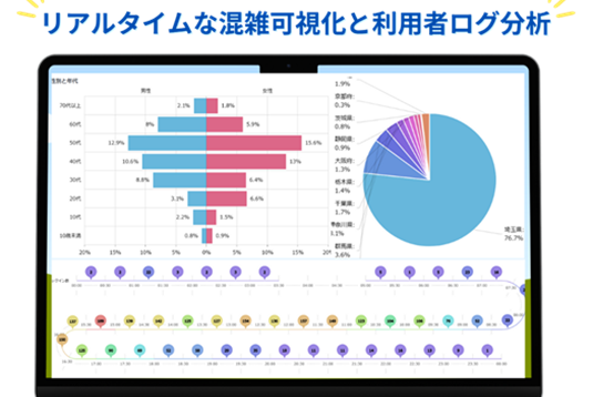 デジタルスタンプラリーで地域活性化！まちのにぎわいを創出した取り組みとは？