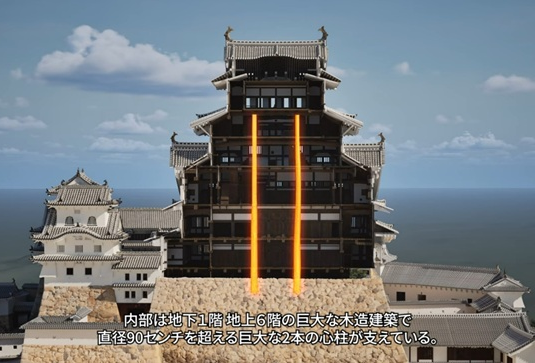 世界遺産・姫路城を次世代へ！3DCGデータが拓く新たな文化資源の活用例