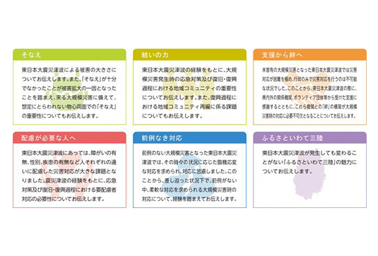 「6つのテーマ」について未来へ情報発信