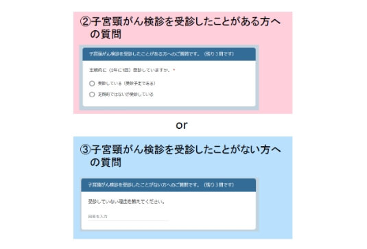視聴前・視聴後のアンケート実施