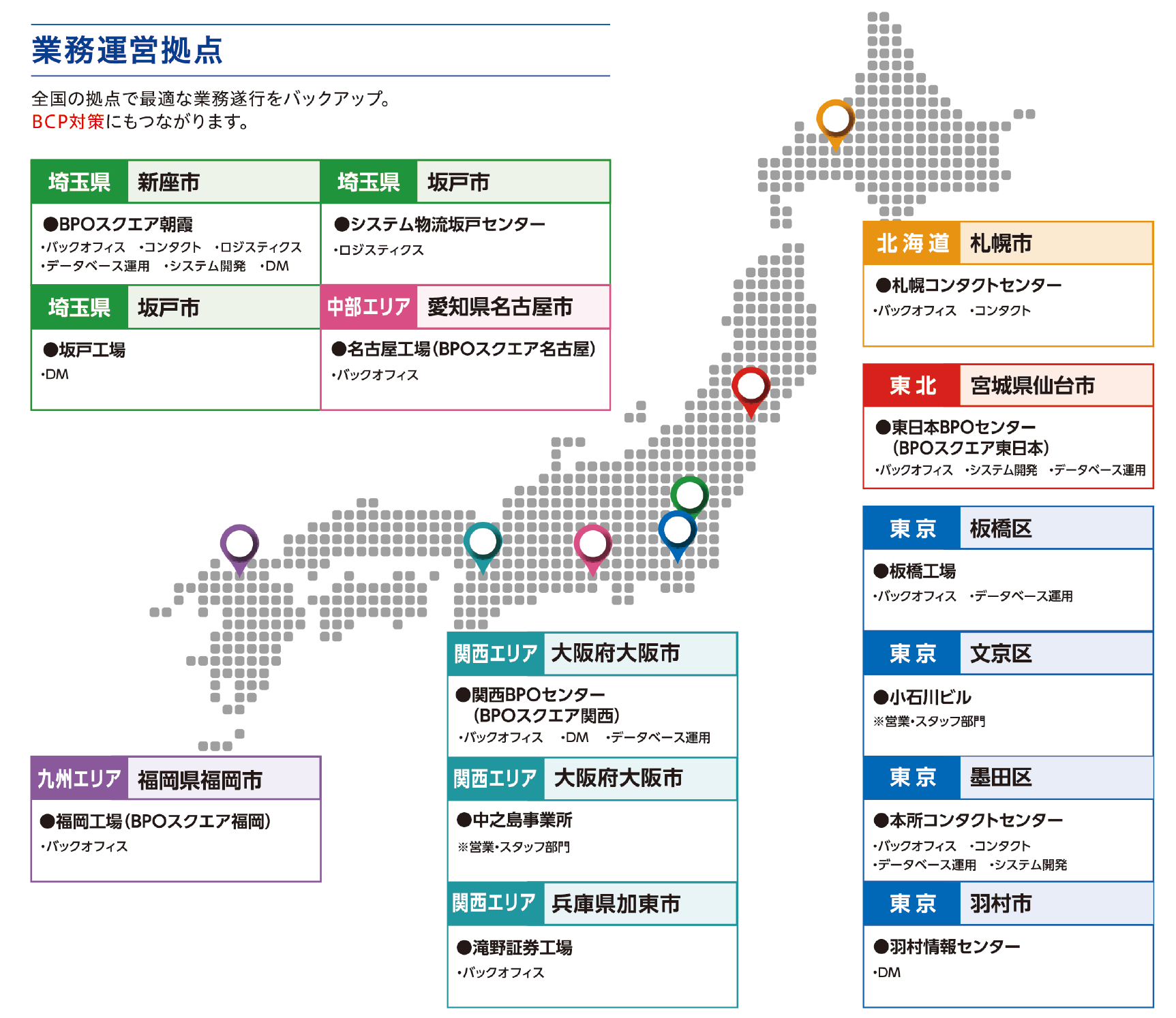 全国のオフサイト拠点