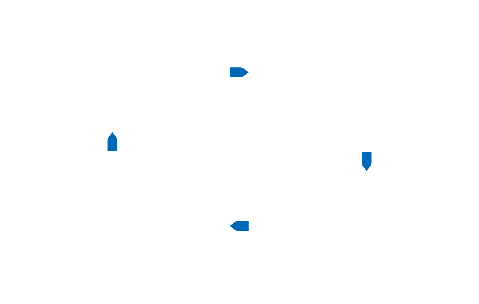 サイクル型ビジネスモデル