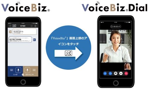 「VoiceBiz®Dial」使用イメージ（画面ははめ込み合成です） | 凸版印刷