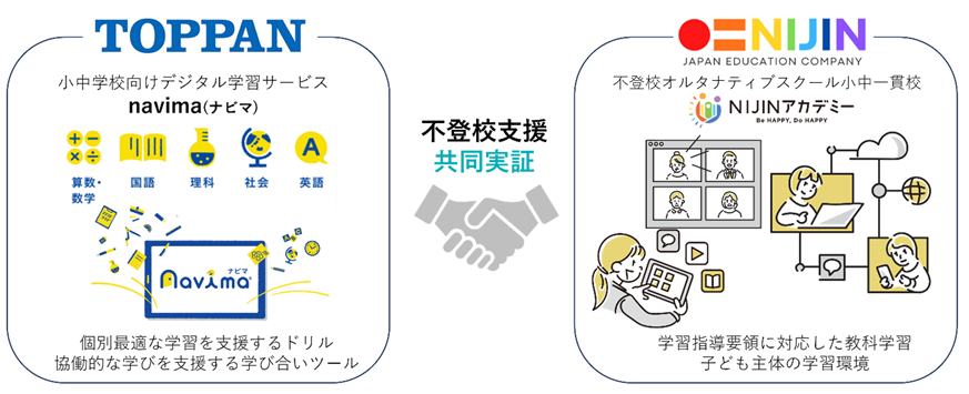 メタバース校舎でデジタルドリルを活用した不登校支援の実証研究