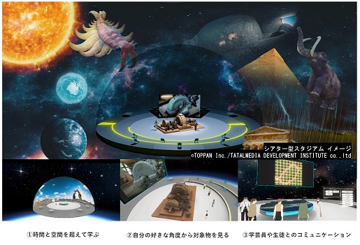 TOPPANとトータルメディア、 メタバース上で博物館などの展示品について学べるシアターを開発 | TOPPAN