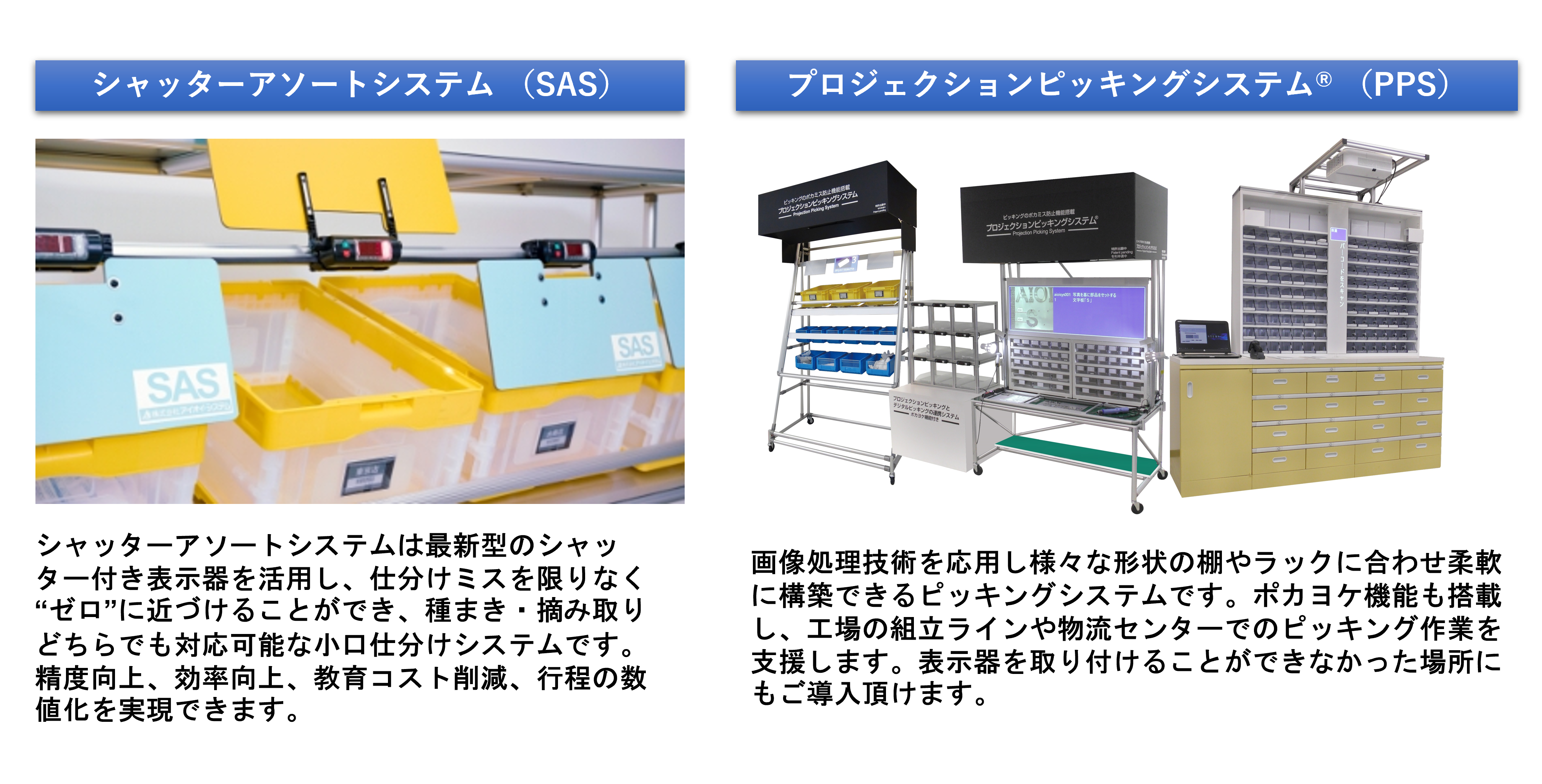 ピッキングシステム