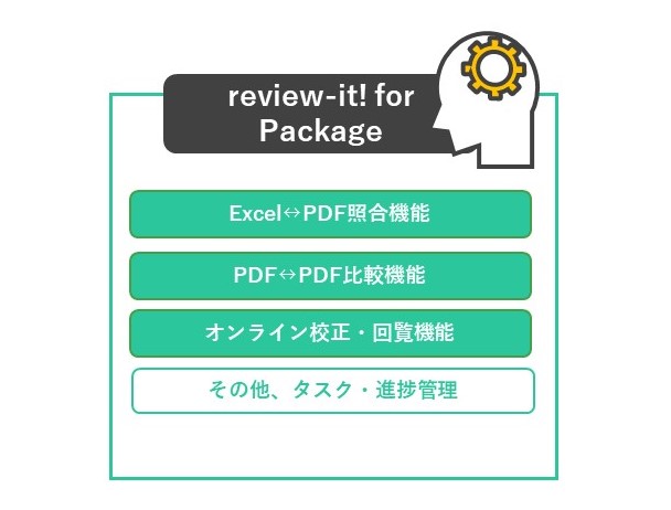 販売資材の管理支援ソリューション