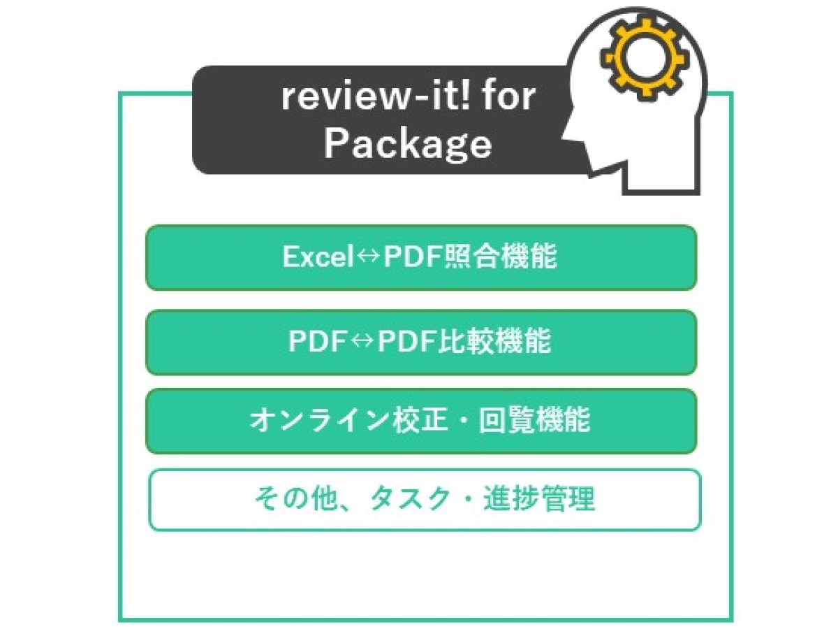 商品パッケージ校正自動化サービス